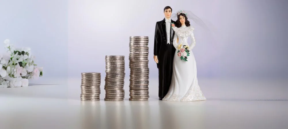Cost of Wedding Insurance